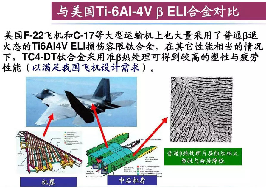 钛合金材料组织性能关系