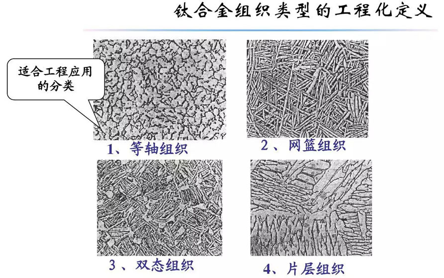 钛合金材料组织性能关系