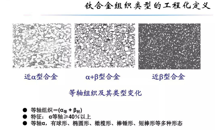 钛合金材料组织性能关系