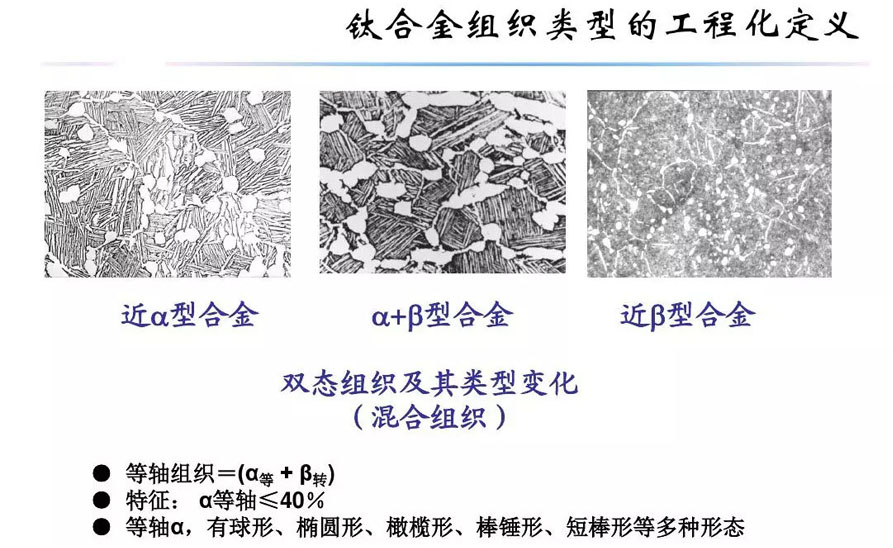 钛合金材料组织性能关系