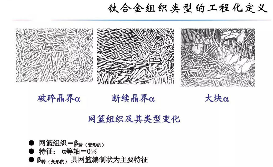 钛合金材料组织性能关系