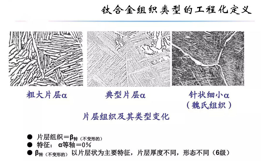 钛合金材料组织性能关系