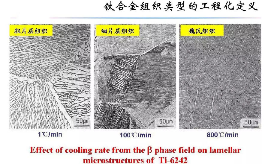 钛合金材料组织性能关系