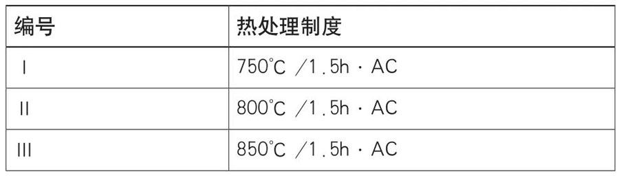 TA22合金棒材热处理制度