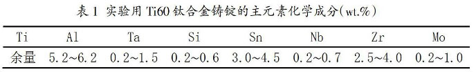 实验用Ti60钛合金铸锭的主元素化学成分