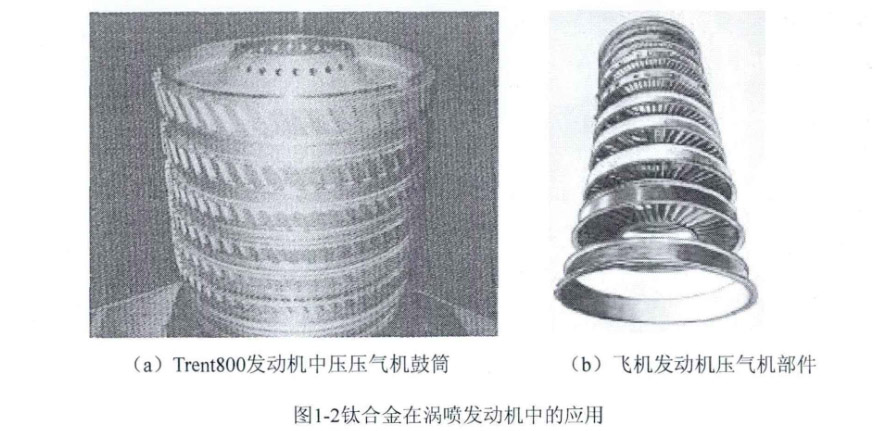 钛合金在祸喷发动机中的应用