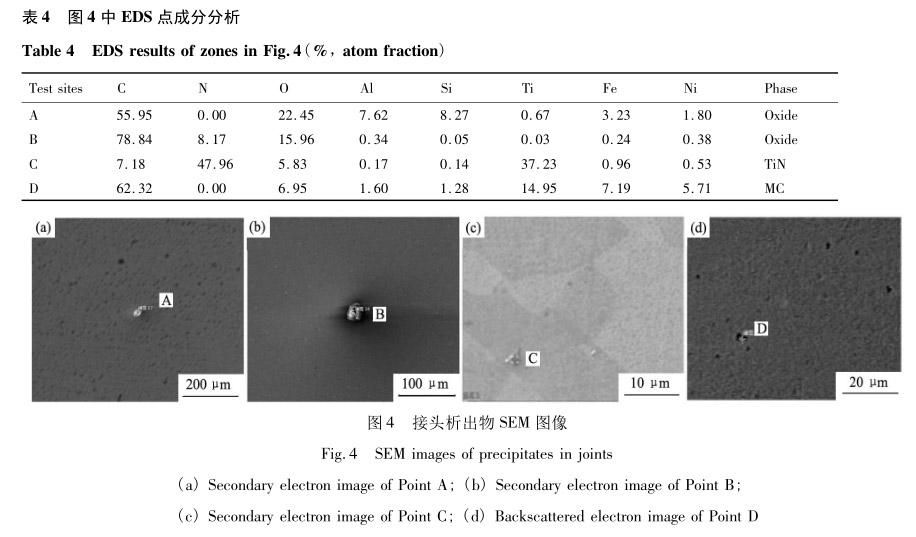 EDS 点成分分析