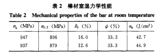 棒材室温力学性能