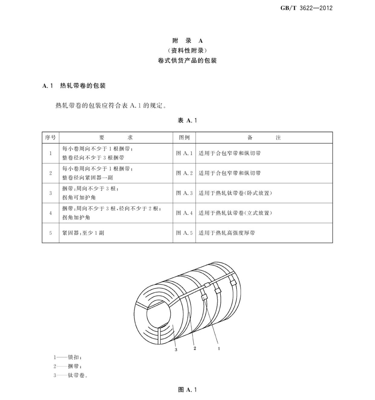 钛及钛合金带箔材国家标准GB/T 3622-2012