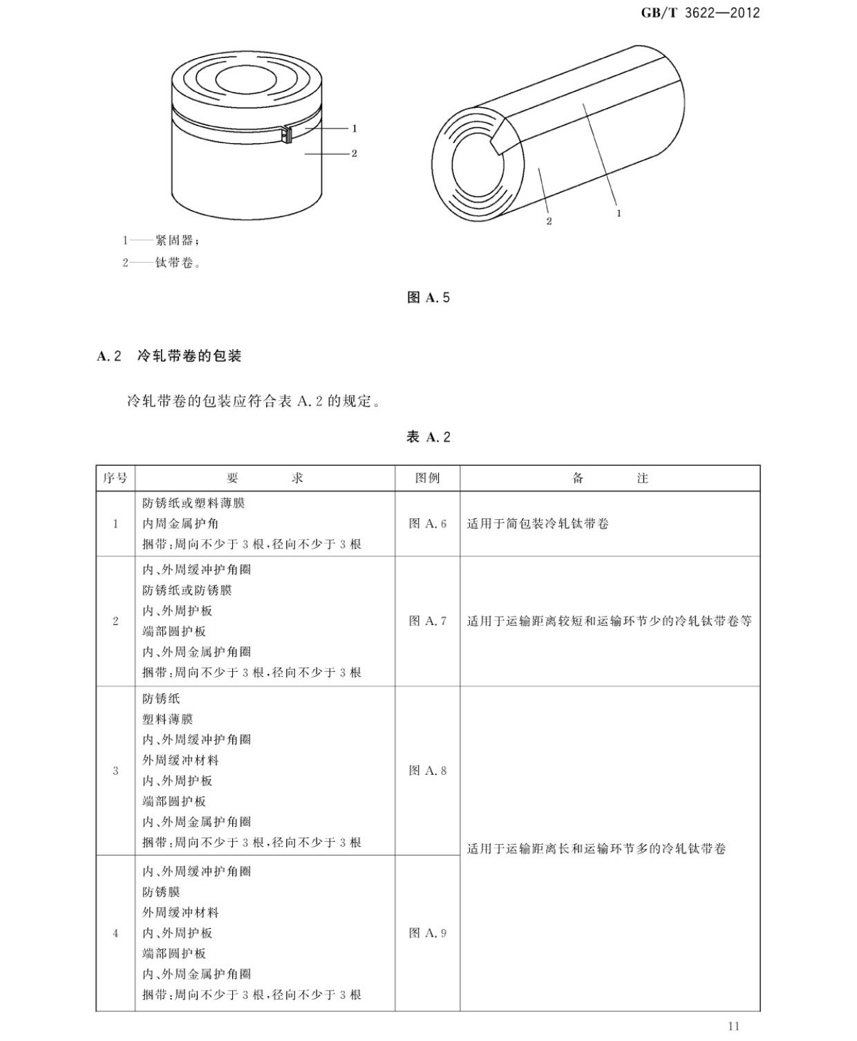 钛及钛合金带箔材国家标准GB/T 3622-2012