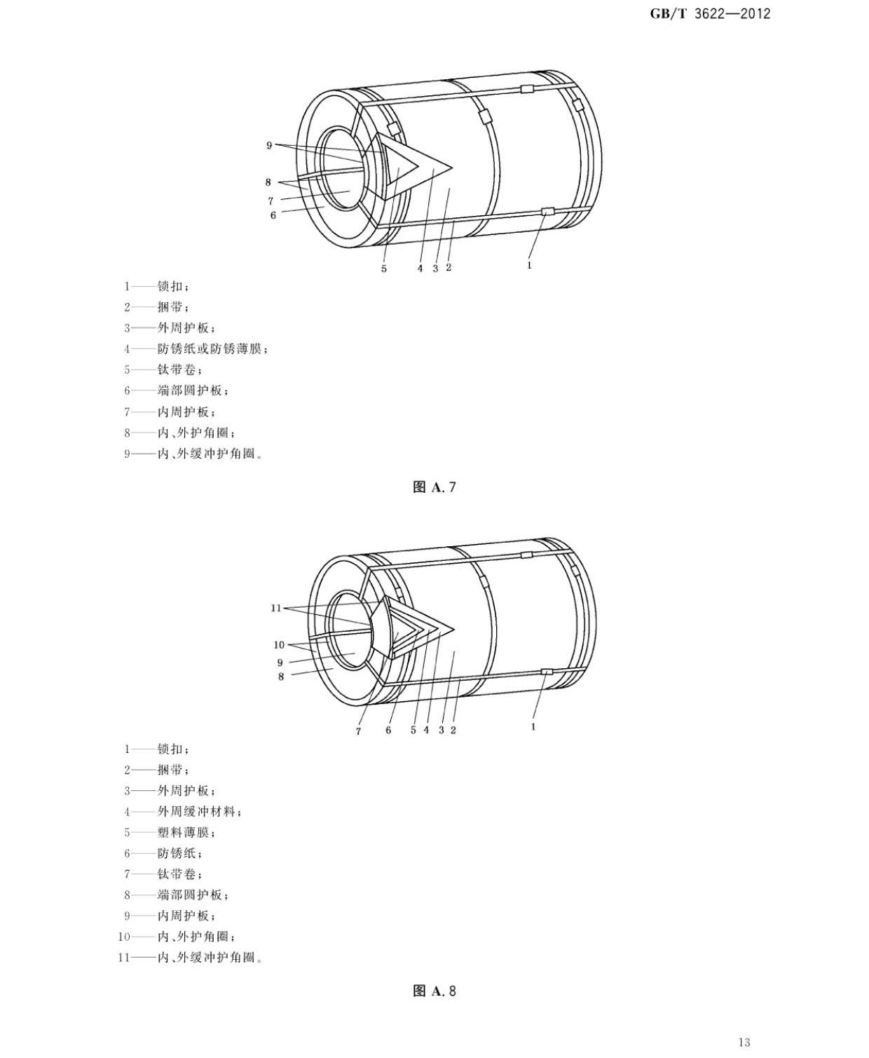 钛及钛合金带箔材国家标准GB/T 3622-2012