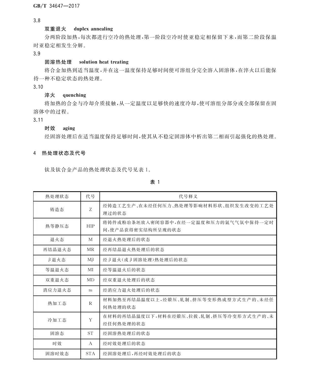 钛及钛合金产品状态代号 GB/T34647-2017