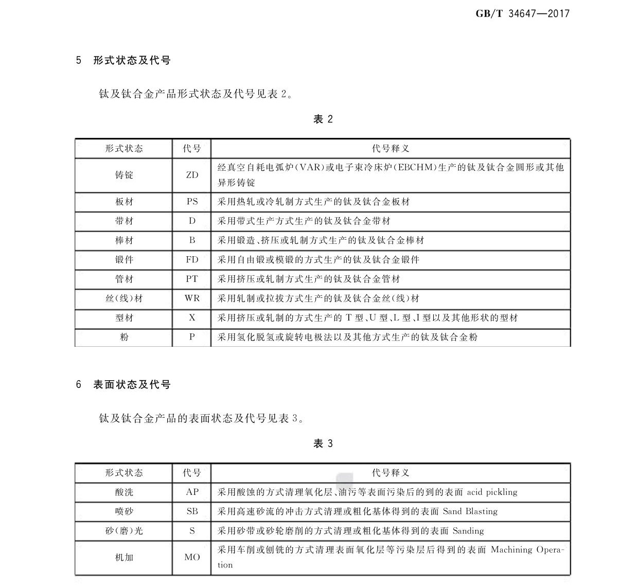 钛及钛合金产品状态代号 GB/T34647-2017