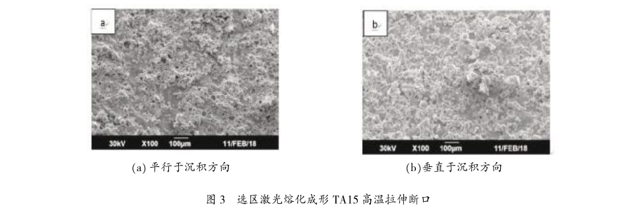 选区激光熔化成形TA15高温拉伸断口