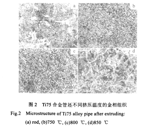 Ti75合金管坯不同挤压温度的金相组织