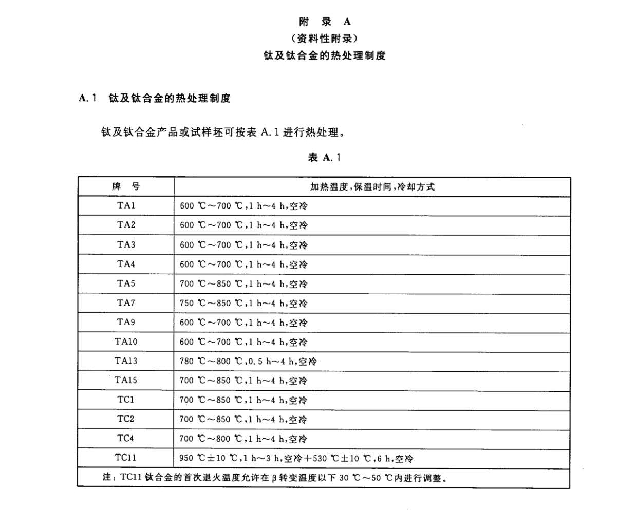 钛及钛合金饼和环国家标准 GB/T 16598-2013