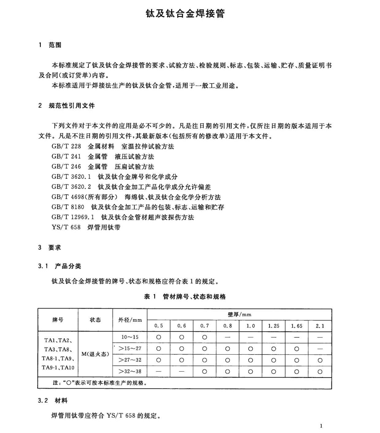 钛及钛合金焊接管国家标准GB/T 26057-2010