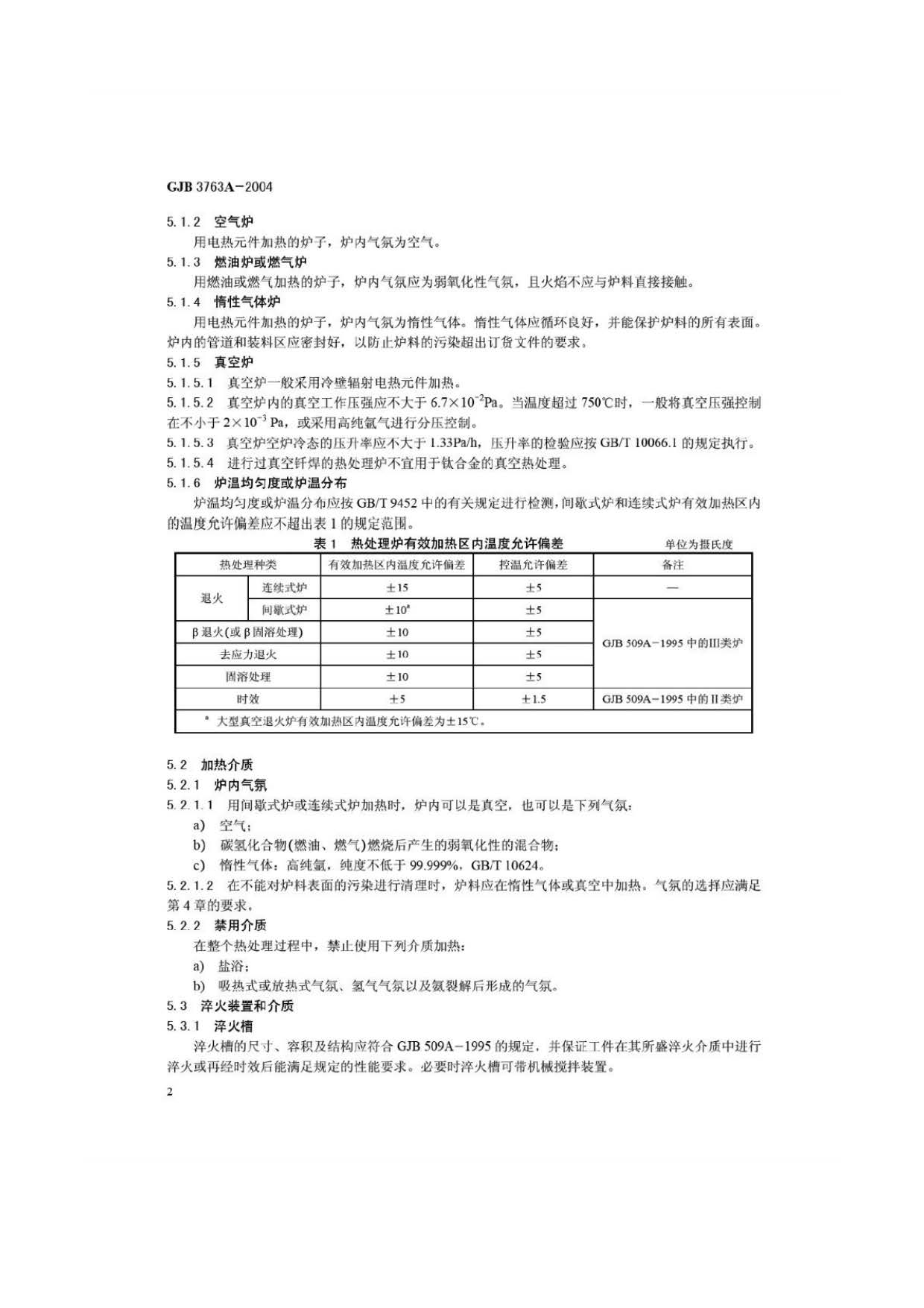 钛及钛合金热处理 GJB3763A-2004