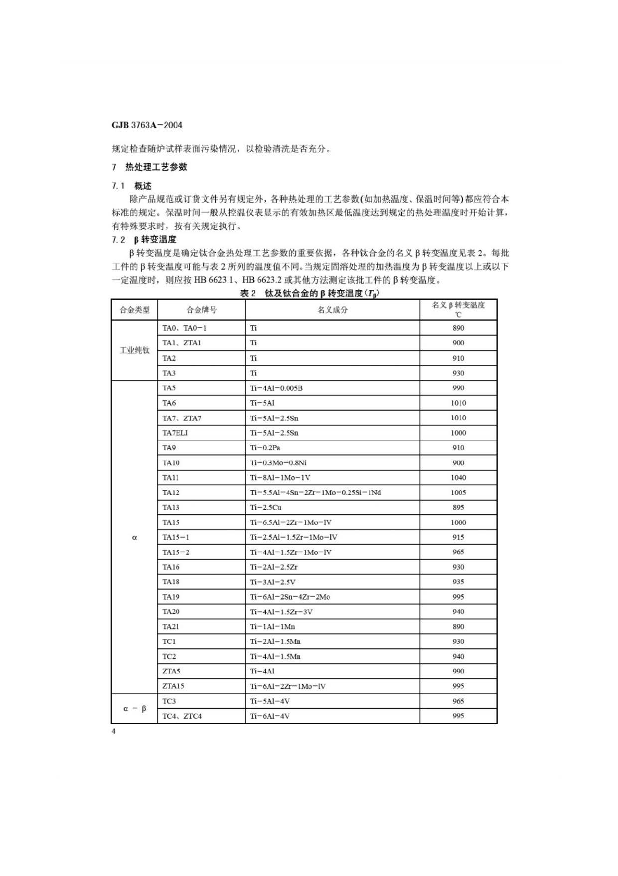 钛及钛合金热处理 GJB3763A-2004