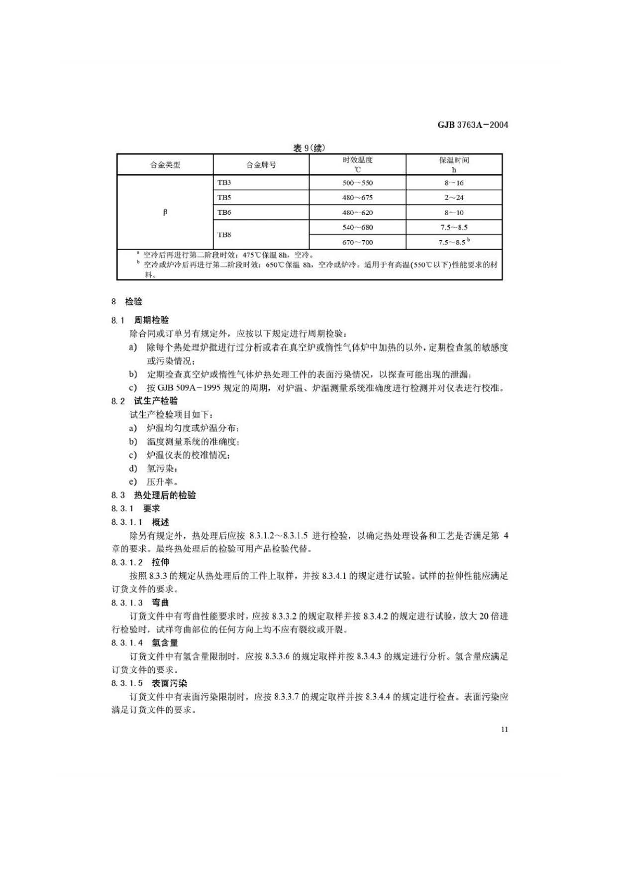 钛及钛合金热处理 GJB3763A-2004