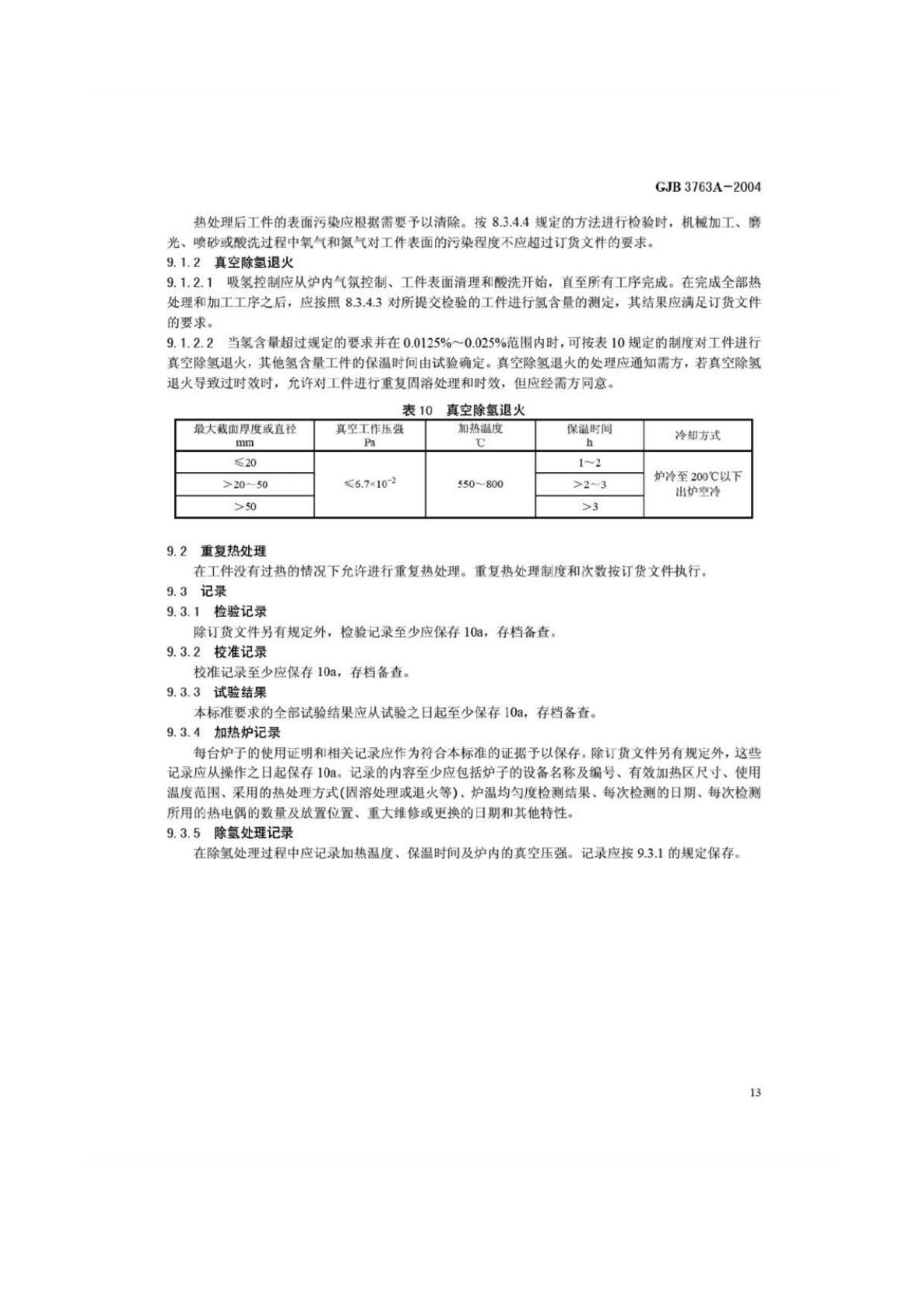 钛及钛合金热处理 GJB3763A-2004