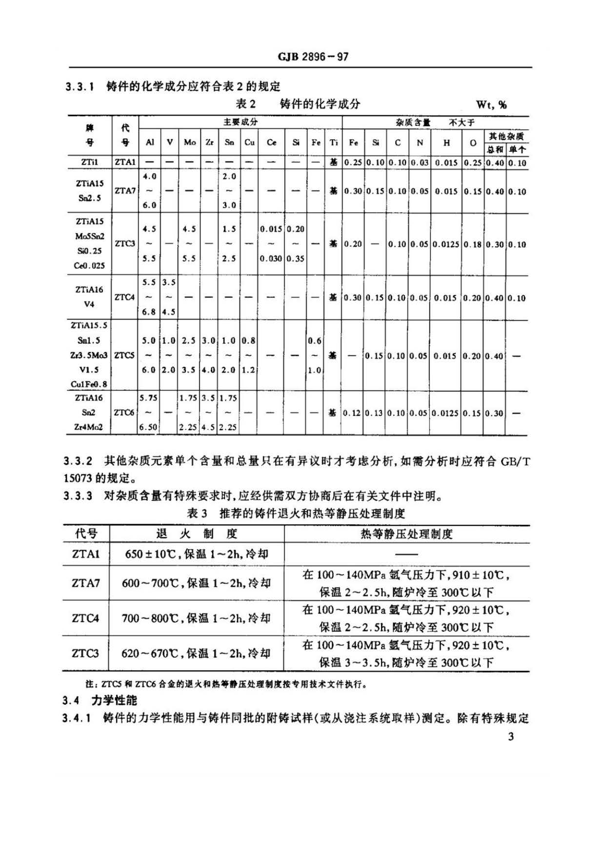 钛及钛合金熔模精密铸件规范国军标 GJB 2896-97