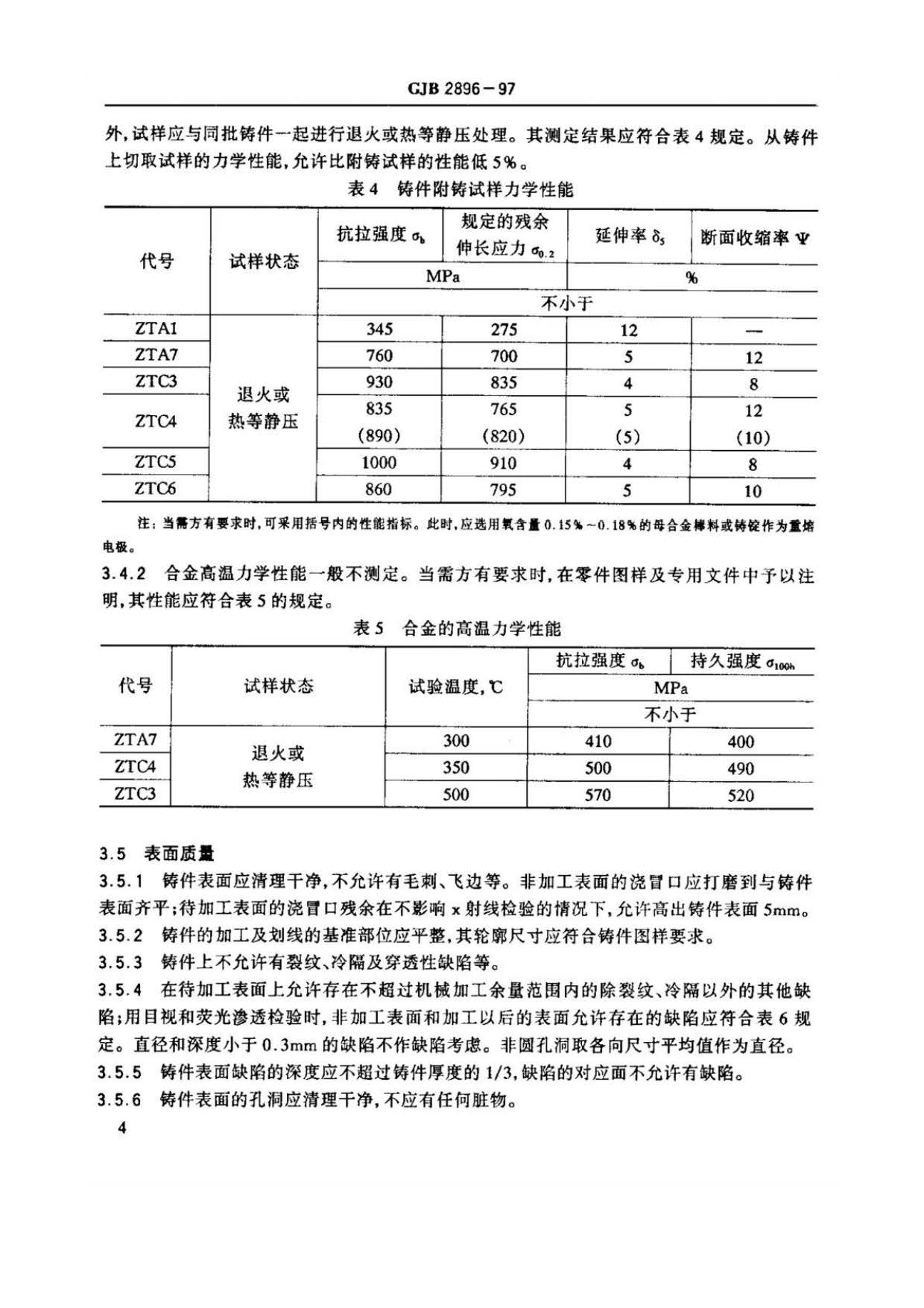 钛及钛合金熔模精密铸件规范国军标 GJB 2896-97