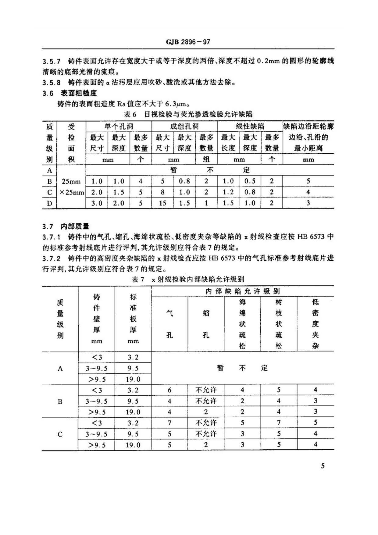 钛及钛合金熔模精密铸件规范国军标 GJB 2896-97