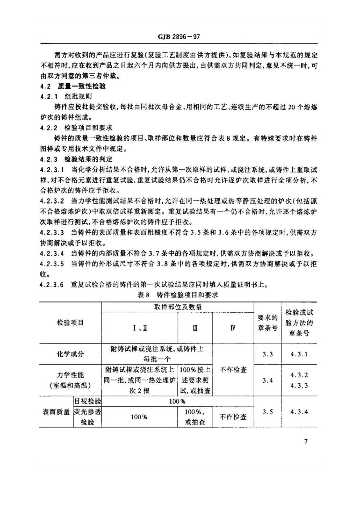 钛及钛合金熔模精密铸件规范国军标 GJB 2896-97