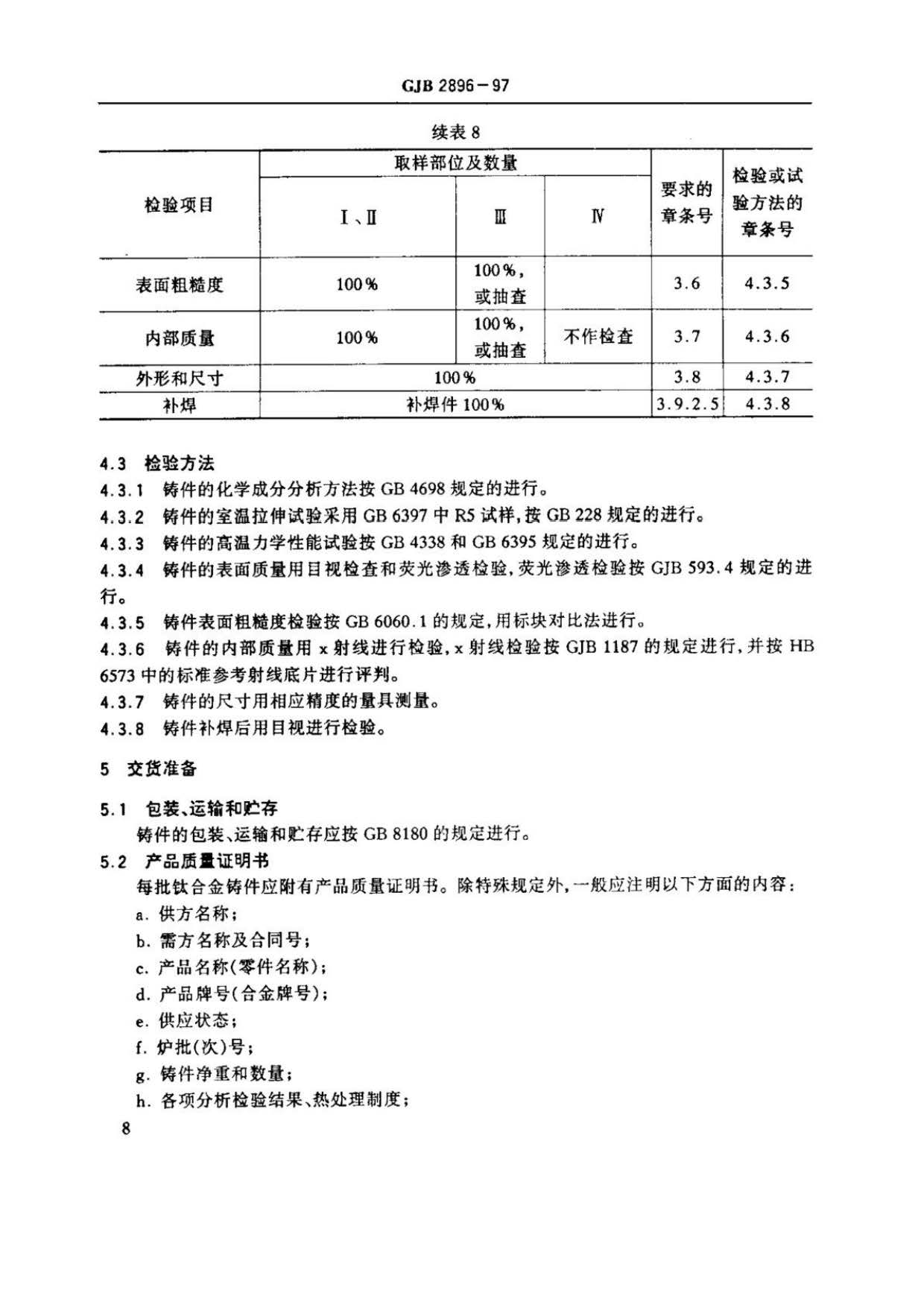 钛及钛合金熔模精密铸件规范国军标 GJB 2896-97