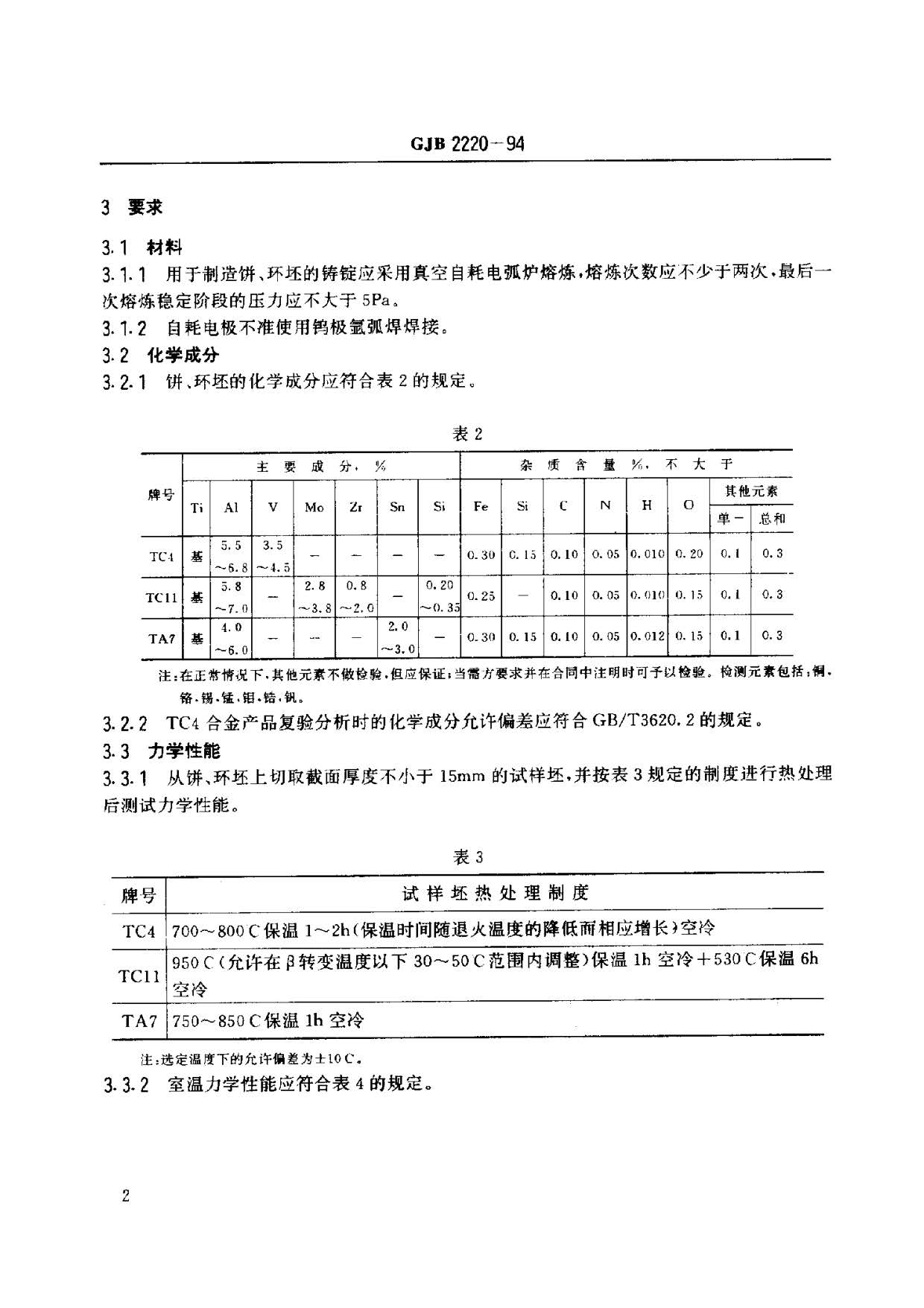 航空发动机用钛合金饼环坯规范国军标 GJB2220-94