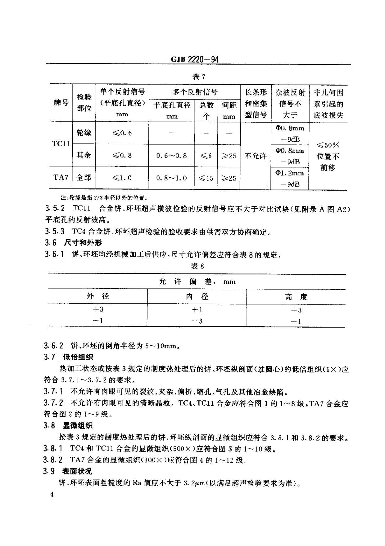 航空发动机用钛合金饼环坯规范国军标 GJB2220-94