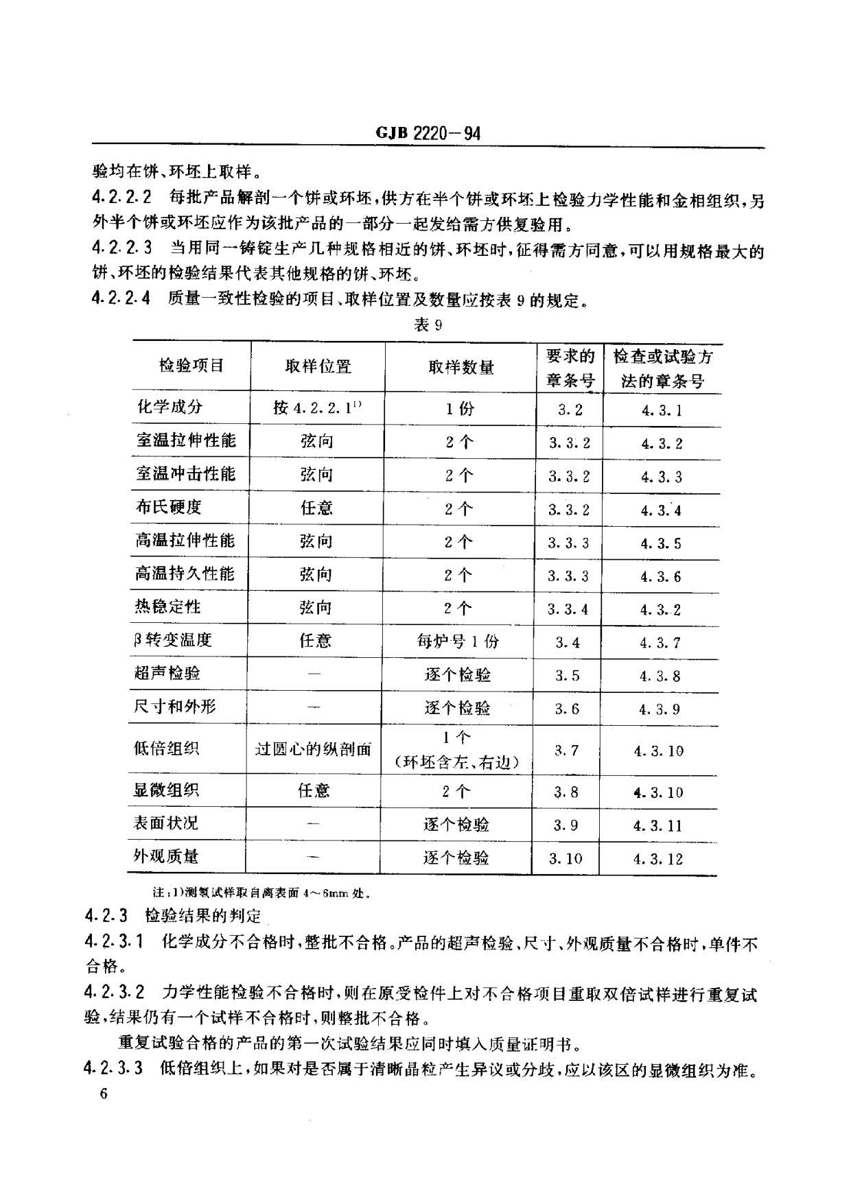 航空发动机用钛合金饼环坯规范国军标 GJB2220-94