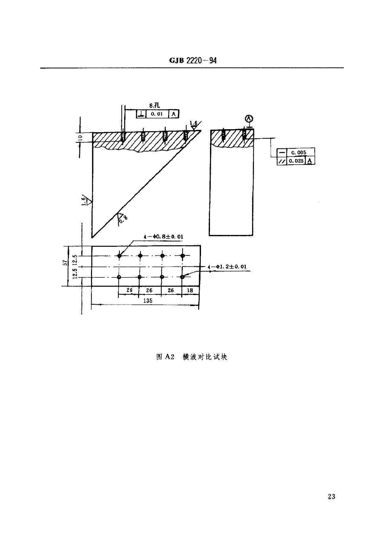 航空发动机用钛合金饼环坯规范国军标 GJB2220-94