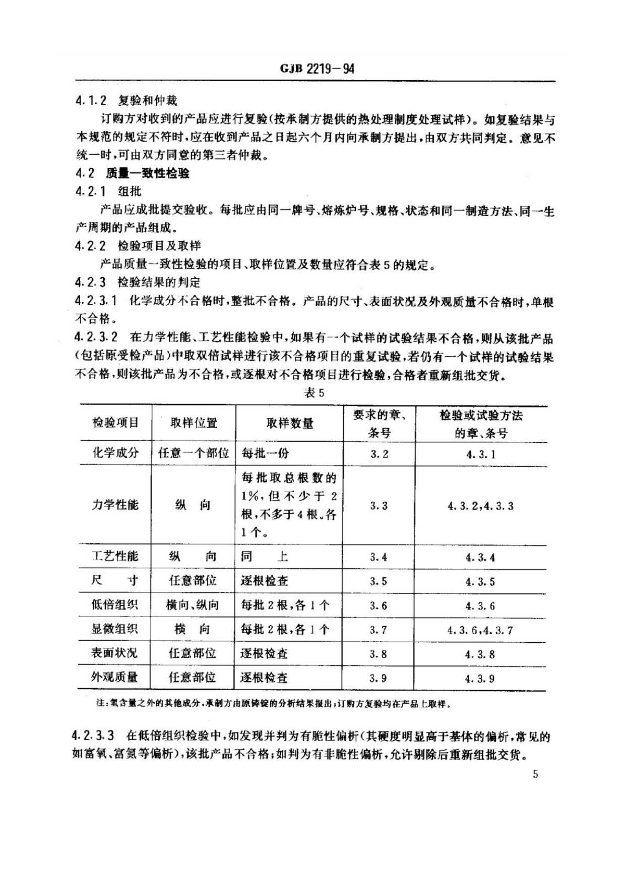 紧固件用钛及钛合金棒（线）材规范国军标 GJB 2219-94