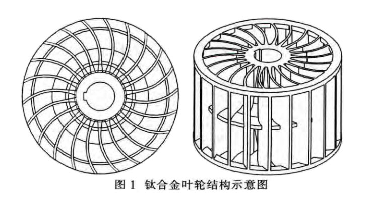 钛合金叶轮结构示意图