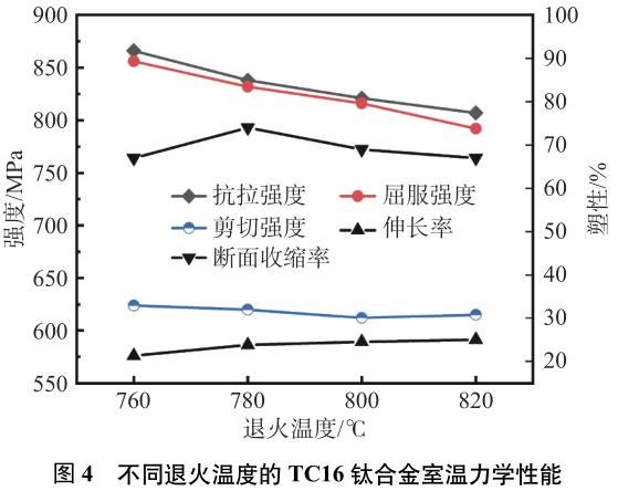 360截图16240202171160.jpg