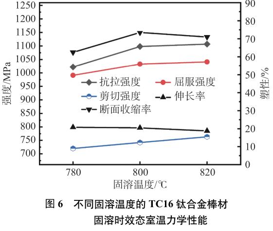 360截图16470413626469.jpg