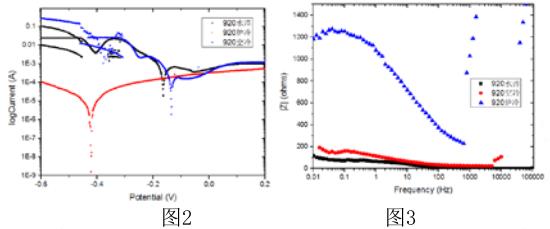 1688899930590877.jpg 360截图164309207812979.jpg