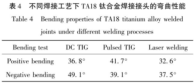 360截图16600829173063.jpg