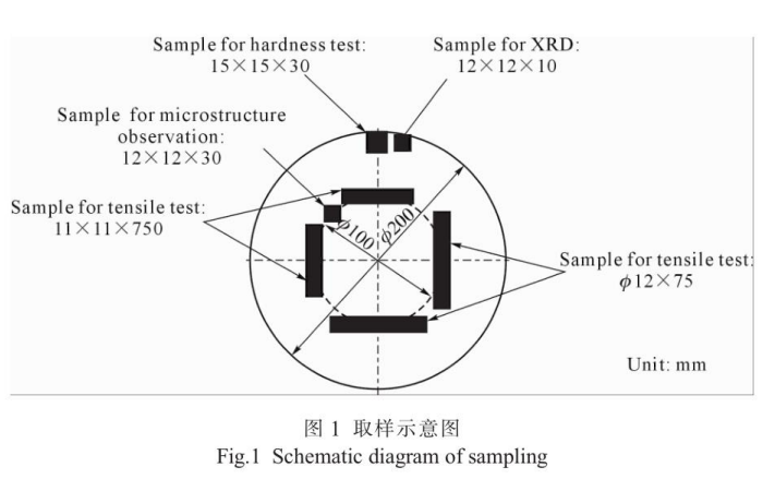 截图20250518172834.png