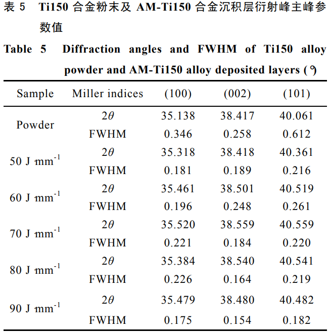 1759115877491033.png 截图20250929104942.png