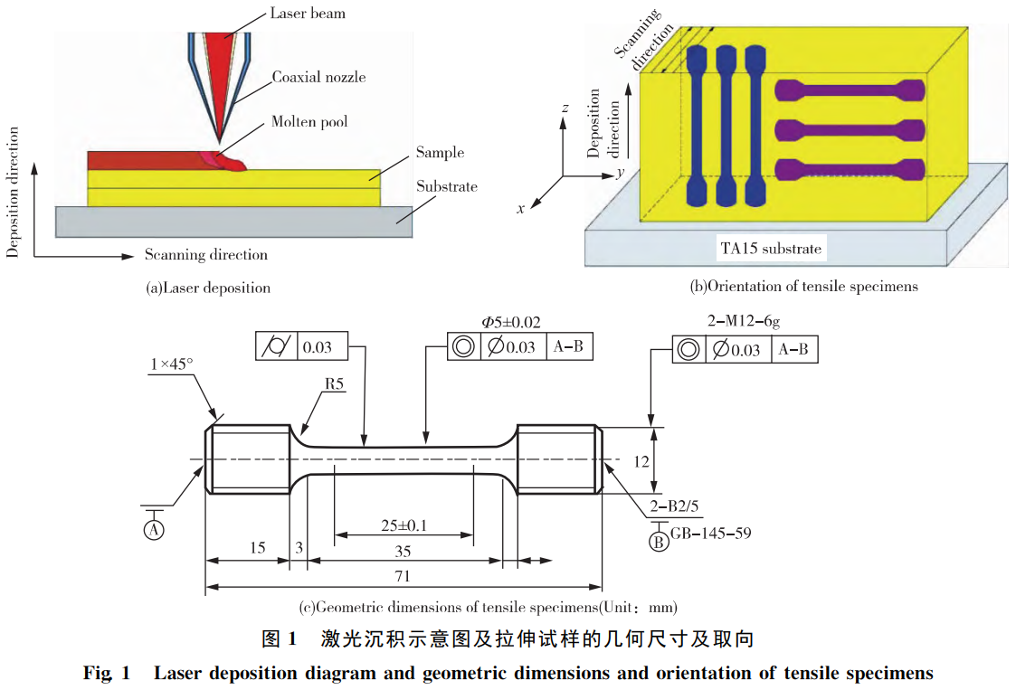 1762347777666148.png 截图20251105203614.png