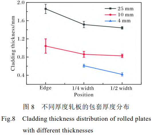 1764035252134982.png 截图20251125094356.png