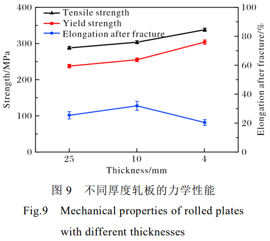1764035263478881.png 截图20251125094410.png