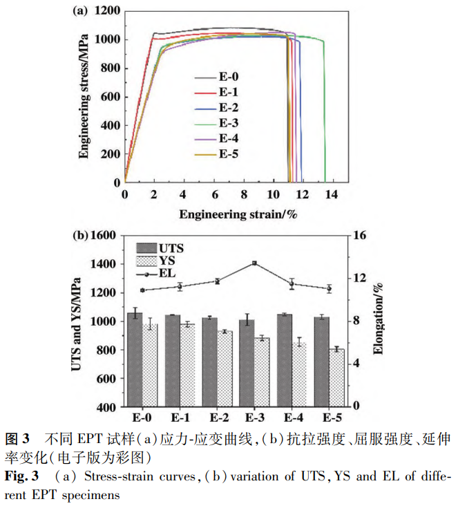1765535883380430.png 截图20251212183616.png