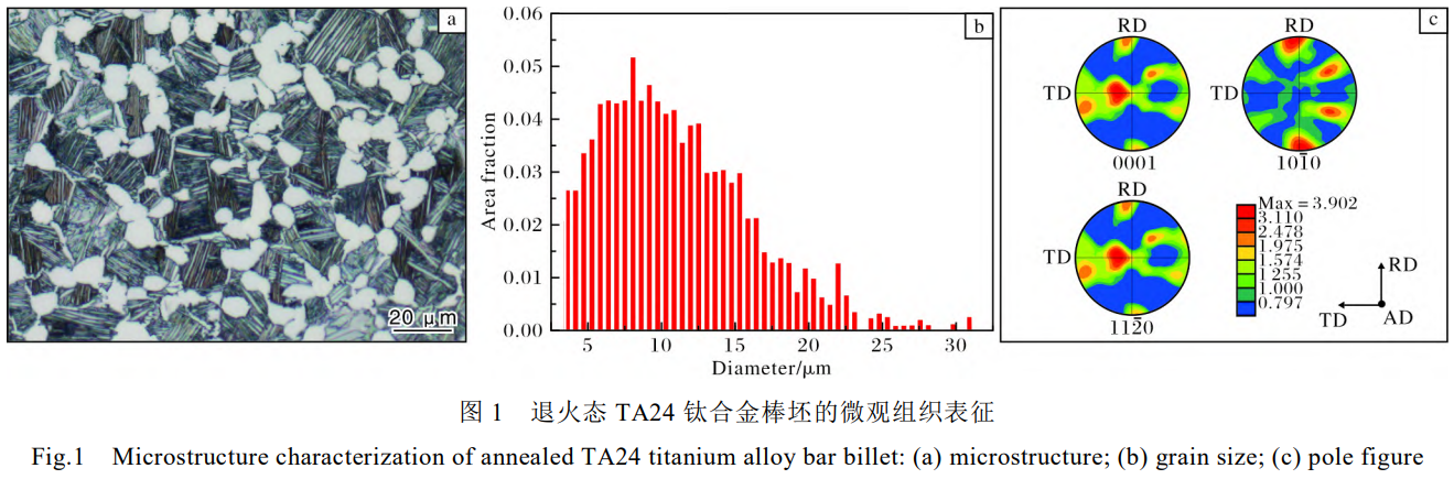 1766481093950277.png 截图20251223170559.png