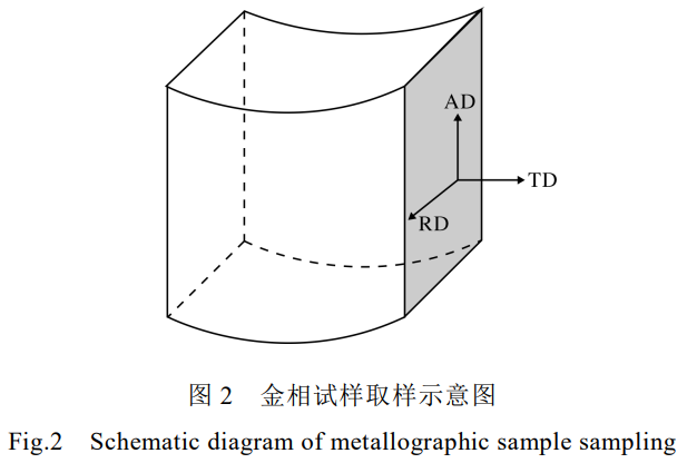 1766481108844320.png 截图20251223170614.png