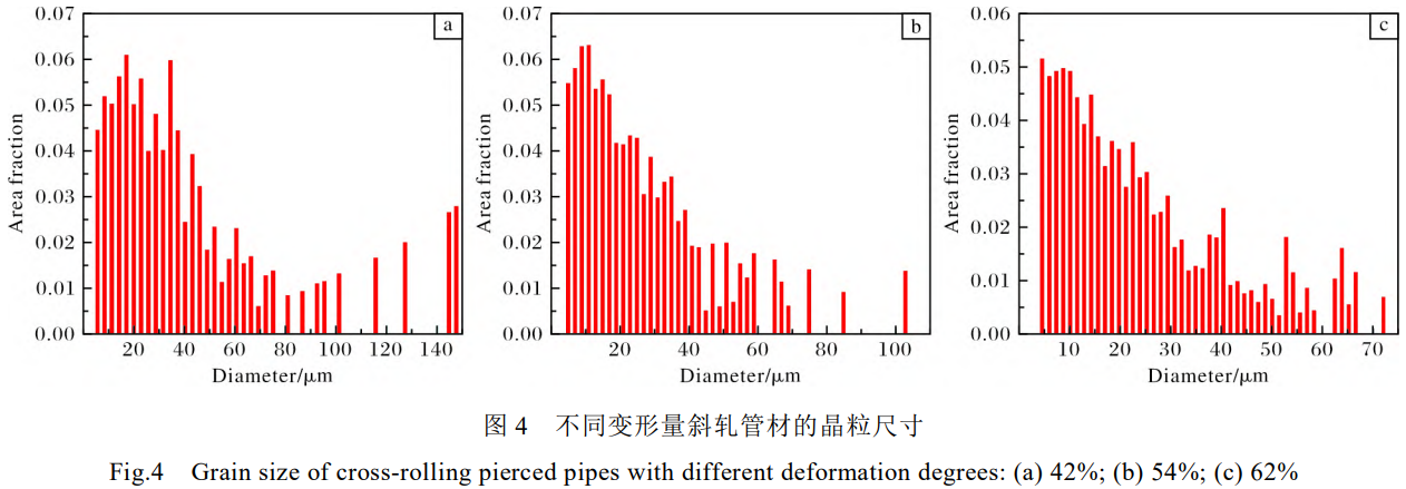 1766481134427994.png 截图20251223170641.png