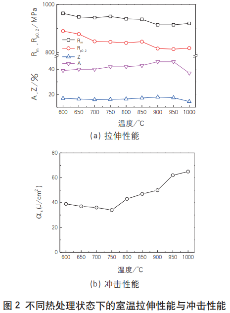 1766625384917234.png 截图20251225091515.png